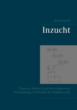 Inzucht de Robert Simon