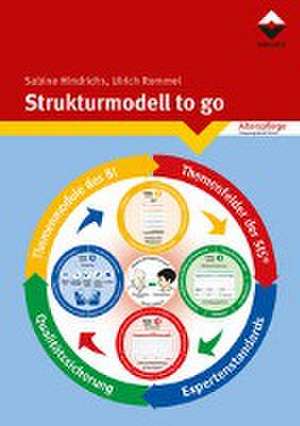 Strukturmodell to go de Sabine Hindrichs