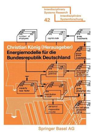 Energiemodelle für die Bundesrepublik Deutschland de KÖNIG