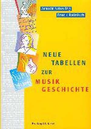 Neue Tabellen zur Musikgeschichte de Arnold Schering