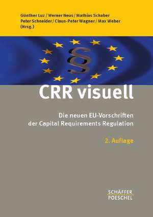 CRR visuell de Günther Luz