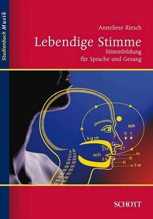 Lebendige Stimme de Anneliese Riesch