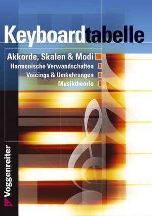 Keyboard-Tabelle de Jeromy Bessler