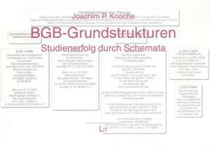 BGB-Grundstrukturen de Joachim P. Knoche