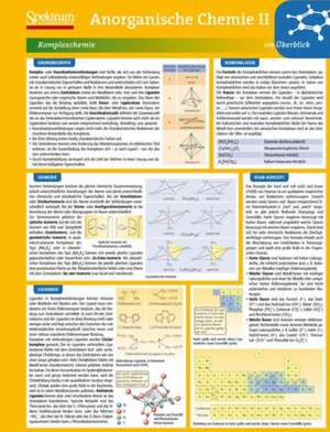 Lerntafel: Anorganische Chemie II im Überblick