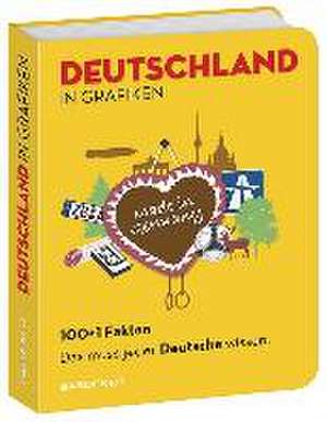 Baedeker 100+1 Fakten Das muss jeder Deutsche wissen. de Jan Schwochow