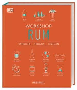 Workshop Rum de Ian Burrell