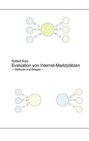 Evaluation von Internet-Marktplätzen de Robert Korz