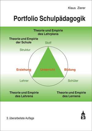 Portfolio Schulpädagogik de Klaus Zierer