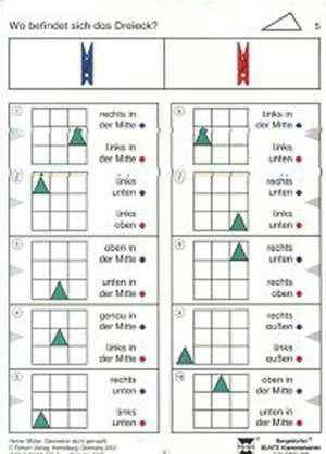 Geometrie leicht gemacht de Heiner Müller