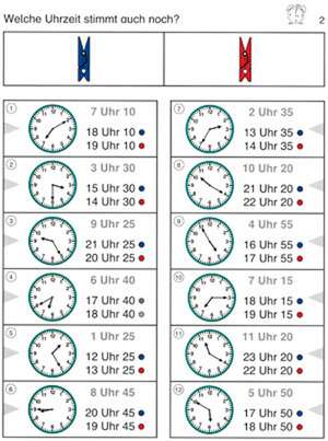 Wie viel Uhr ist es? de Heiner Müller