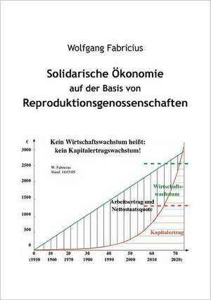 Solidarische Ökonomie auf der Basis von Reproduktionsgenossenschaften de Wolfgang Fabricius