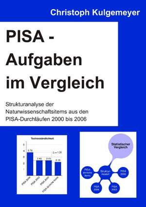 PISA-Aufgaben im Vergleich de Christoph Kulgemeyer