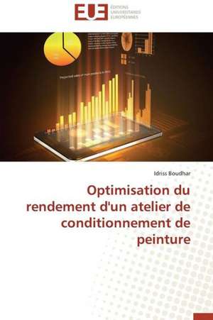 Optimisation Du Rendement D'Un Atelier de Conditionnement de Peinture: Incidence Sur Le Fonctionnement Des Radios Locales de Idriss Boudhar