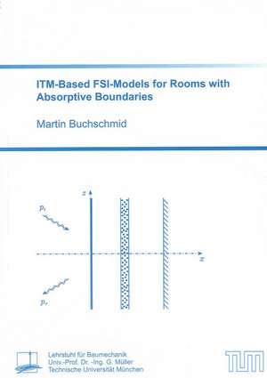 ITM-Based FSI-Models for Rooms with Absorptive Boundaries de Martin Buchschmid