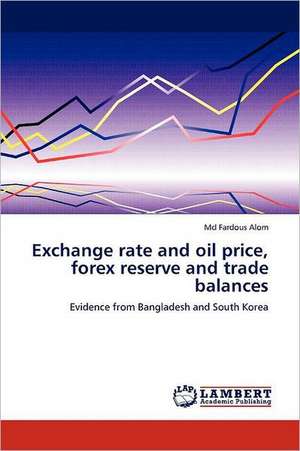 Exchange rate and oil price, forex reserve and trade balances de Md Fardous Alom