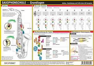 Saxophonschule. Grundlagen de Michael Schulze