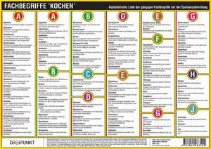 Fachbegriffe 'Kochen' de Michael Schulze