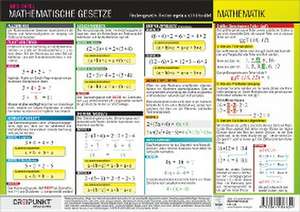 Mathematische Gesetze. Info-Tafel de Michael Schulze