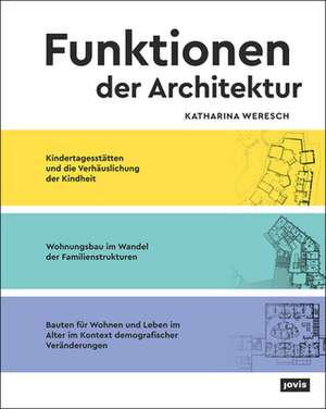 Funktionen der Architektur de Katharina Weresch