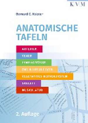 Anatomische Tafeln de Bernard C. Kolster