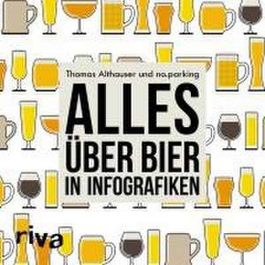 Alles über Bier in Infografiken de Thomas Althauser