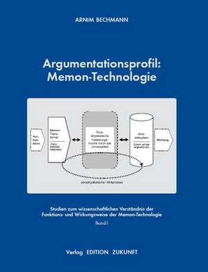 Argumentationsprofil: Memon-Technologie de Arnim Bechmann