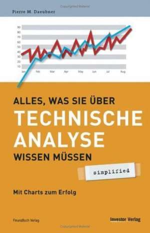 Alles, was Sie über Technische Analyse wissen müssen - simplified de Pierre M. Daeubner