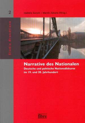 Narrative des Nationalen de Izabela Surynt