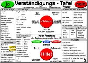 Verständigungs-Tafel - Beatmungs-Patienten -