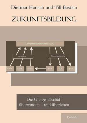 Zukunftsbildung de Dietmar Hansch