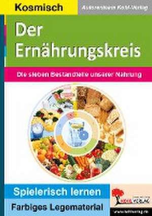 Der Ernährungskreis de Autorenteam Kohl-Verlag