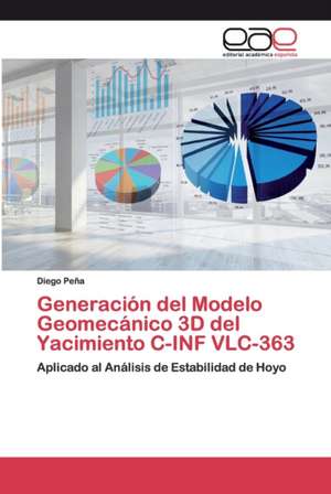 Generación del Modelo Geomecánico 3D del Yacimiento C-INF VLC-363 de Diego Peña