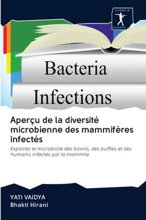 Aperçu de la diversité microbienne des mammifères infectés de Yati Vaidya