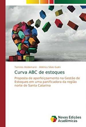 Curva ABC de estoques de Tamires Heidemann