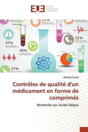 Contrôles de qualité d'un médicament en forme de comprimés de Mehdia Gandi