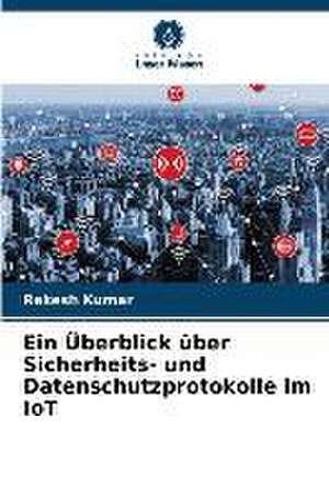 Ein Überblick über Sicherheits- und Datenschutzprotokolle im IoT de Rakesh Kumar