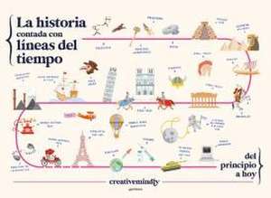 La Historia Contada Con Líneas del Tiempo / History Told with Timelines de Creative Mindly