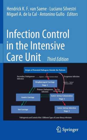 Infection Control in the Intensive Care Unit de Hendrick K.F. van Saene