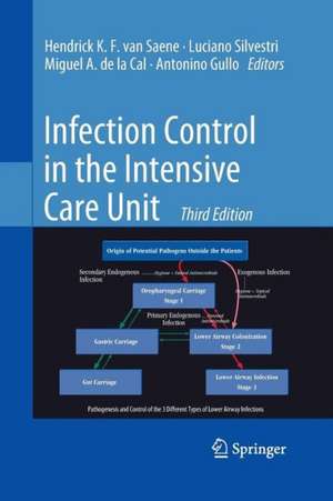 Infection Control in the Intensive Care Unit de Hendrick K.F. van Saene