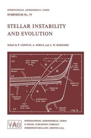 Stellar Instability and Evolution de P. Ledoux