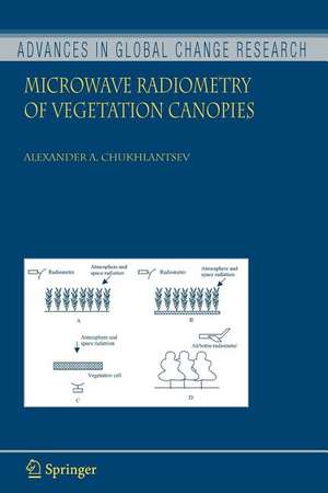 Microwave Radiometry of Vegetation Canopies de Alexander A. Chukhlantsev