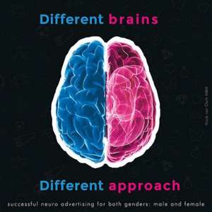 Different Brains, Different Approach: Successful neuro advertising for both genders: male and female de Huub van Osch