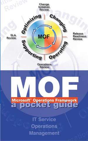 MOF, A Pocket Guide: IT Service Operations Management de Dave Pultorak