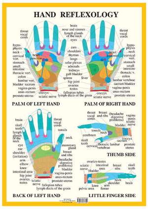 Hand Reflexology -- A2 de Jan van Baarle