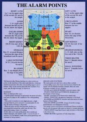 Alarm Points / Emergency Points -- A4 de Jan van Baarle