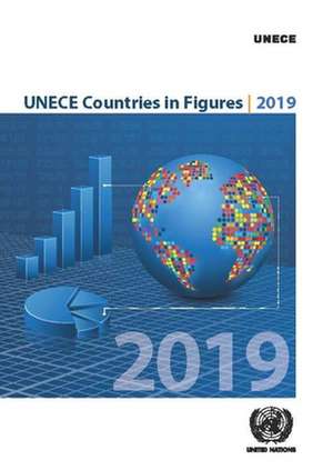 Unece Countries in Figures 2019 de United Nations Publications