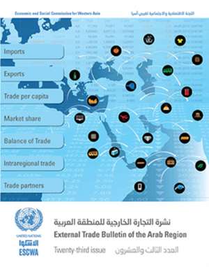 External Trade Bulletin of the Escwa Region de United Nations: Economic and Social Commission for Western Asia