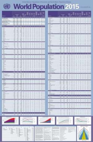 World Population 2015 (Wall Chart) de United Nations Publications