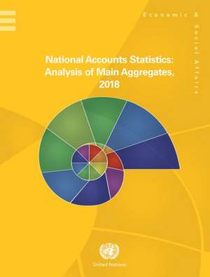 National Accounts Statistics de United Nations